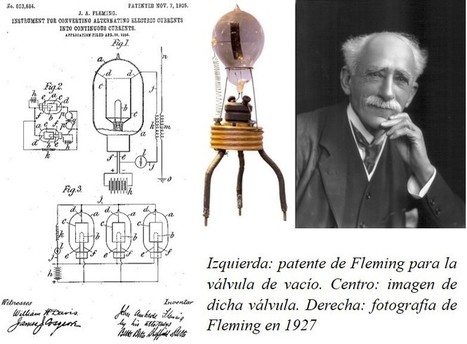 La historia de la electrónica antes del transistor | tecno4 | Scoop.it
