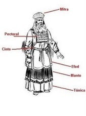 Resultado de imagen para historia de la moda hebreos