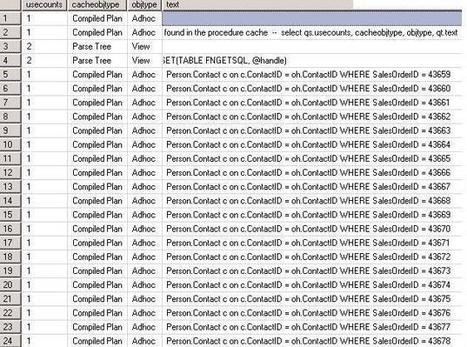 Prepared Queries and Stored Procedures tutorial and example | Devops for Growth | Scoop.it