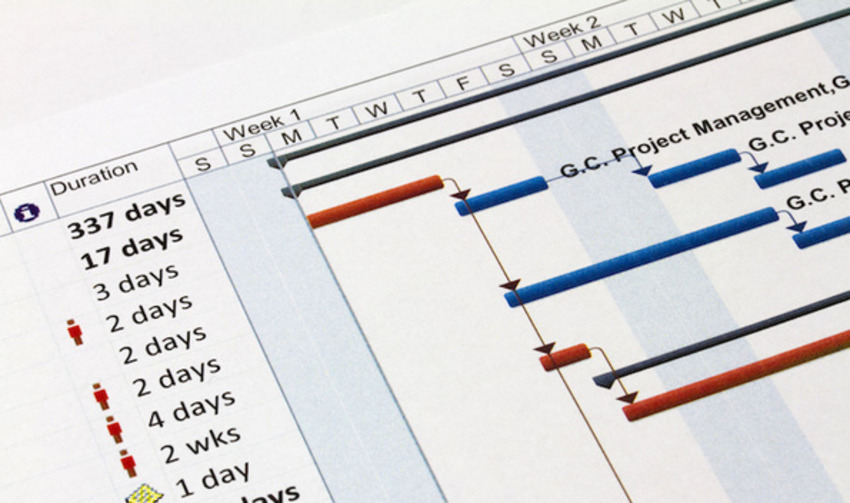 3 Ways Agile Teams Can Use Gantt Chart Software - TechnologyAdvice | The MarTech Digest | Scoop.it