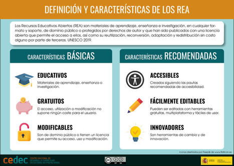 Artículo: ¿Qué aportan los recursos educativos abiertos a mi práctica docente?  | Education 2.0 & 3.0 | Scoop.it