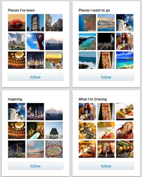 Collect Travel Ideas and Cool Destinations with Trippy #ActitudSocial | El rinc&oacute;n del Social Media | Scoop.it