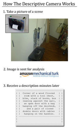 What&rsquo;s In A Picture? The Descriptive Camera Will Tell You | Science News | Scoop.it