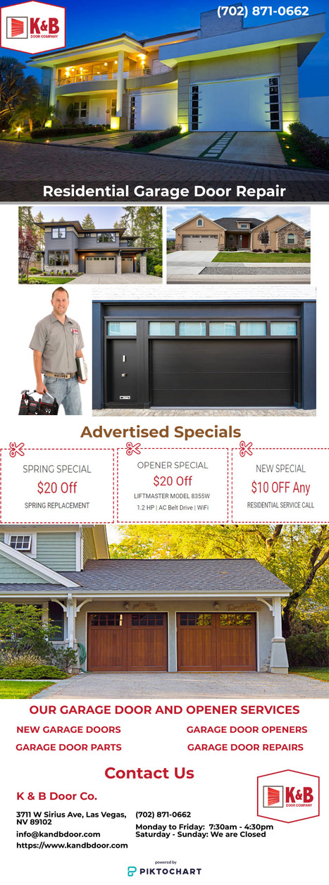 Garage Door Repair Las Vegas Garage Door S