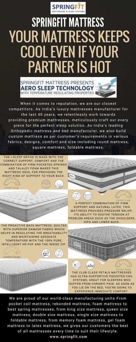 springfit mattress near me