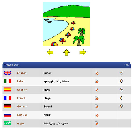 LOGOS - Multilingual Translation Portal | Learn Italian | Scoop.it