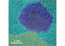 Study cracks secret of methanol production with efficient catalyst | Amazing Science | Scoop.it