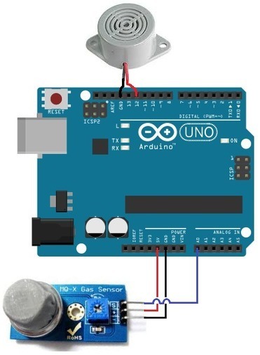 Arduino lesson – MQ-2 Smoke Sensor  | tecno4 | Scoop.it