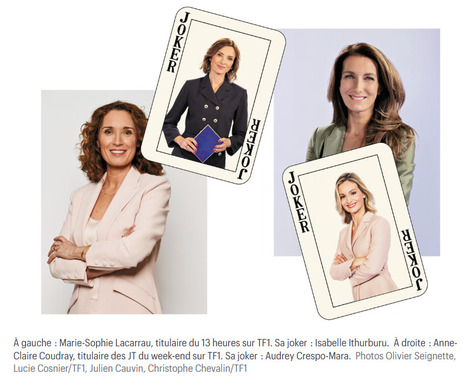 Dans l&rsquo;ombre de L&eacute;a Salam&eacute; ou Gilles Bouleau: comment sont choisis les jokers des stars du JT? | DocPresse ESJ Lille | Scoop.it