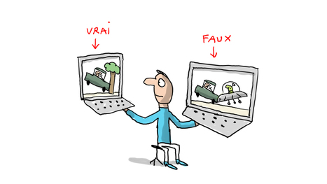 C'est quoi, les fake news ? | ARCHIVES de la NetDoc Infos | Scoop.it