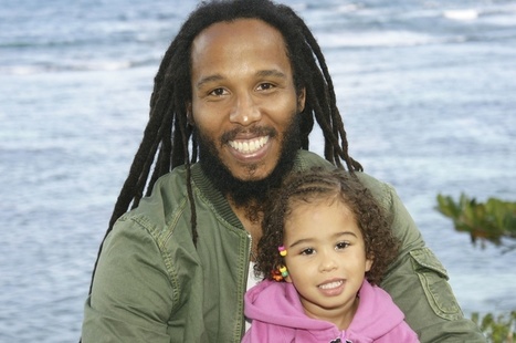 Celebrity Baby Names: Boys’ names for girls | Name News | Scoop.it