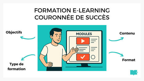 Formation e-learning : créer une formation en ligne qui a du succès | Innovation et transformation pédagogique | Scoop.it