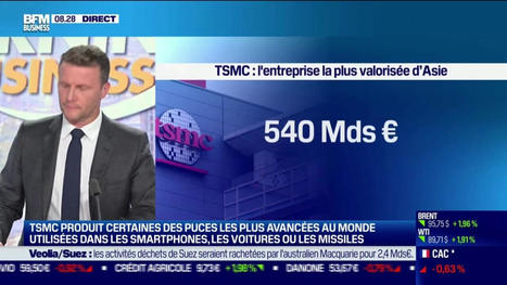 La domination de Taïwan sur les semi-conducteurs est "une arme politique" | Risques internationaux | Scoop.it