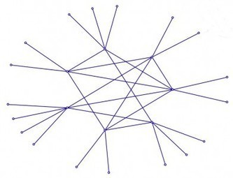 Network Science in Education | Boston University | CxAnnouncements | Scoop.it