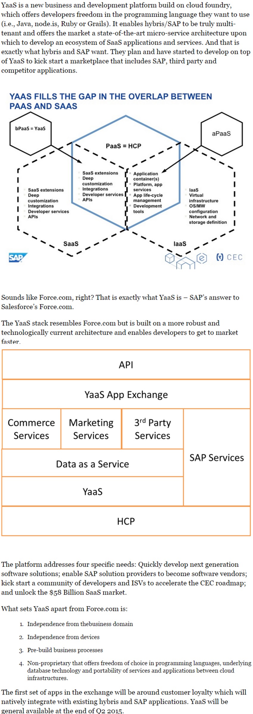Move Over Salesforce, SAP Hybris YaaS Is Staking Claim - Forbes | The MarTech Digest | Scoop.it