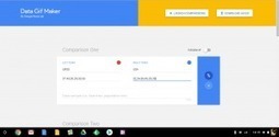 DataGifMaker: animez vos données dans un gif – Le coutelas de Ticeman | CONNECTED! | Scoop.it