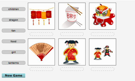 Chinese New Year - Picture Vocabulary Quiz | English Word Power | Scoop.it