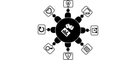 Qu’est ce qu’une interaction en formation ? - Thot Cursus | Education & Technology | Scoop.it