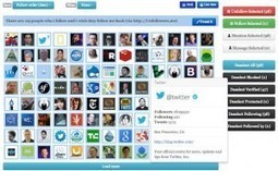 10 outils en ligne pour gerer ses followers sur Twitter | Ressources Community Manager | Scoop.it