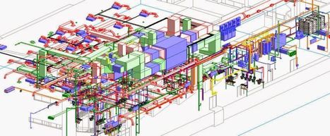 Outsource HVAC Institutional Project Services | CAD Services - Silicon Valley Infomedia Pvt Ltd. | Scoop.it