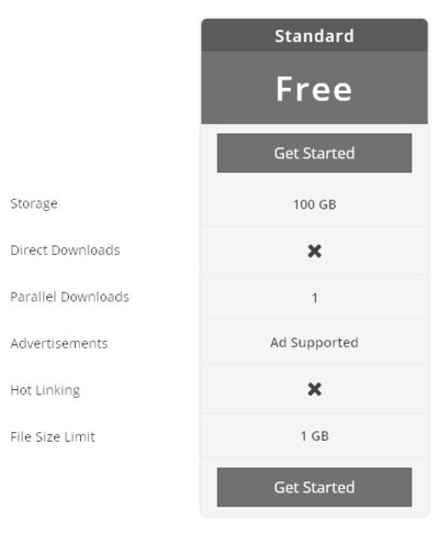 freeware licence logiciel gratuit: Cloud Gratuit 2014 : Shared hebergement cloud version gratuite de 100 go | CLOUD GRATUIT | Scoop.it