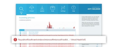 Umax usc 5800 scanner driver download windows 7