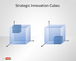 Free Strategy Innovation Cube Template for PowerPoint - Free PowerPoint Templates - SlideHunter.com | Free Business PowerPoint Templates | Scoop.it