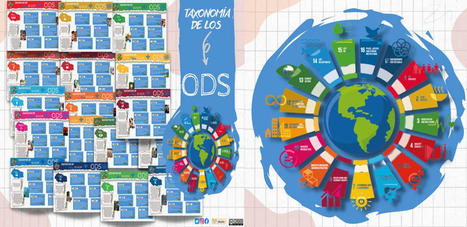 Taxonomía De Los ODS.  Ideas para utilizar en tus Situaciones de Aprendizaje | educació S.XXI | Scoop.it