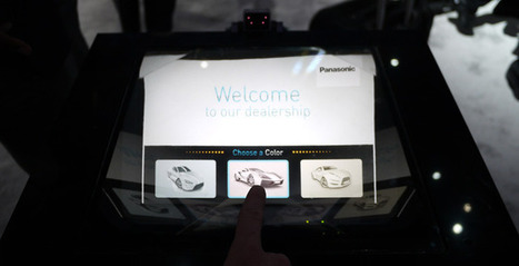 Panasonic présente un hologramme tactile au CES 2014 | Cabinet de curiosités numériques | Scoop.it