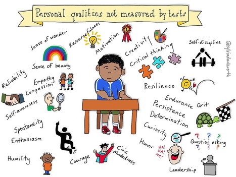 Can A Test Measure This? | #SoftSkills #Character #CriticalTHINKing #PersonalQualities | 21st Century Learning and Teaching | Scoop.it