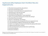 Top Reasons Why Employees Don’t Do What They Are Supposed to Do—as reported by 25,000 managers | Management - Leadership | Scoop.it