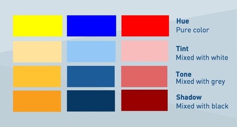 Choosing the Color Palette: Understanding Color - Piktochart | Public Relations & Social Marketing Insight | Scoop.it
