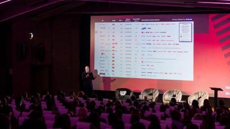 Observatoire des systèmes d’exploitation TV 2025 : la bataille des OS s’intensifie - The Media Leader FR | Divertissement | Scoop.it