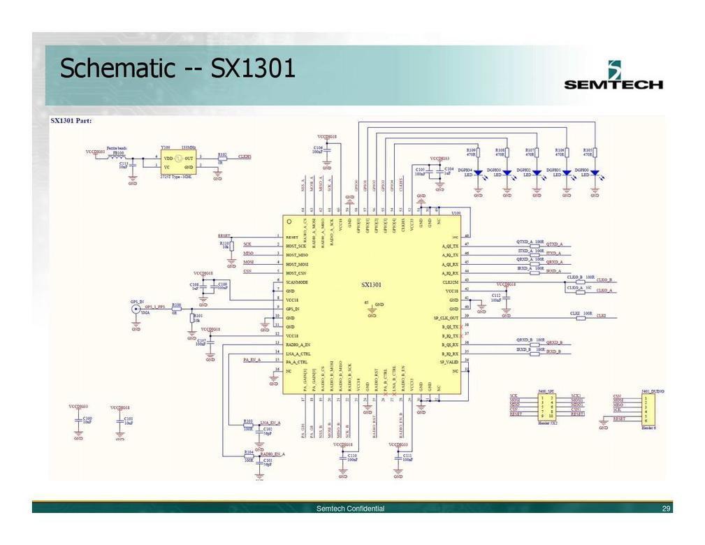 Lora Module Block Diagram To Make Pcb Design