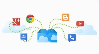 ACS-iSecurity - Auditorías de seguridad para Google Apps | google + y google apps | Scoop.it