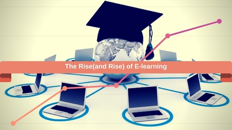 The Story Behind the Rise (and Rise) of E-learning Websites | Information and digital literacy in education via the digital path | Scoop.it