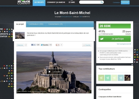 RTB, crowdfunding, web-to-store... les tendances médias de 2013 | Nouvelles pratiques de communication et de médiation | Scoop.it