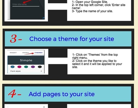 A Step by Step Guide to Help You Create A Website for Your Class Using Google Sites via Educators' Technology | Learning with Technology | Scoop.it