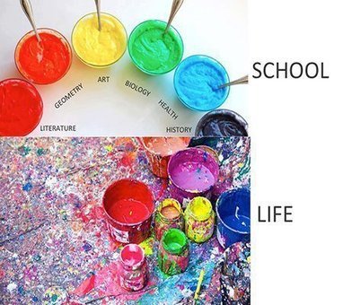 School vs. Life - La 'sutil' diferencia entre la escuela y la vida | Scoop-it-Ajos para educar y orientar | Scoop.it