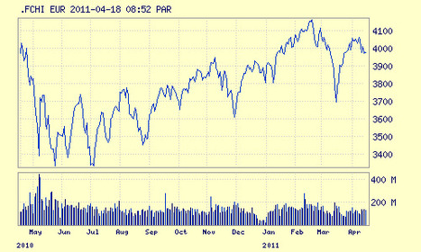 "Google travaille sur des robots pour extraire les mots clefs d'une vid&eacute;o" - Journal du Net Solutions | SEO & Blogging | Scoop.it