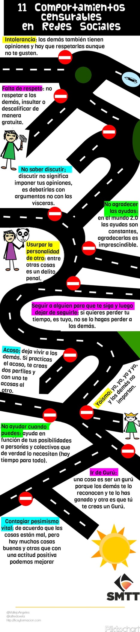 [Infografía] 11 comportamientos censurables en las Redes Sociales | Edumorfosis.it | Scoop.it