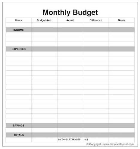 College Monthly Budget Template from img.scoop.it