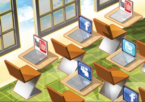 Teachers Guide to Teaching Using Social Media ~ Educational Technology and Mobile Learning | Educación a Distancia y TIC | Scoop.it