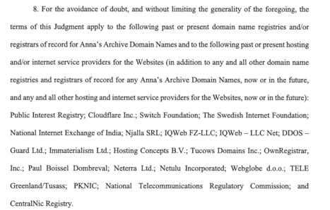 Anna's Archive Hit With $19.5m Default Judgment and Global Domain Takedown Order * TorrentFreak | Hypebot &bull; new music industry, music marketing & music tech news from across the web | Scoop.it