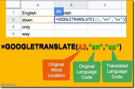 Automatically Translate Vocabulary Lists into Any Language  by Nick LaFave | eflclassroom | Scoop.it