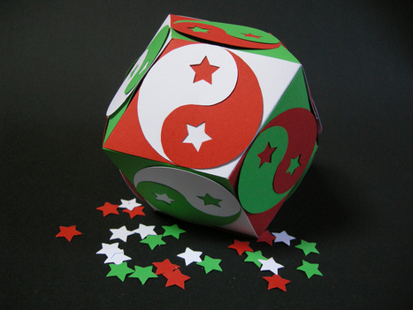 Content Marketing Must Evolve to Marketing Content, or Else [SLIDESHARE] | Content Marketing | Scoop.it