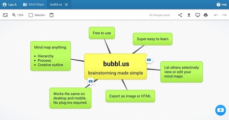 brainstorm and mind map online | Learning with Technology | Scoop.it