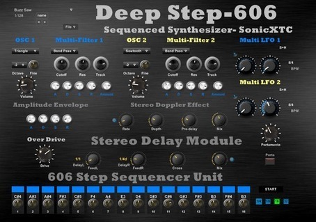 FREEWARE (VST.Win) - Deep Step-606 | Music Producer Lab | Scoop.it