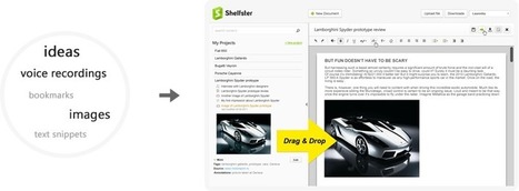 Shelfster. Outil de curation et de diffusion de votre veille. | Les outils de la veille | Curation, Veille et Outils | Scoop.it