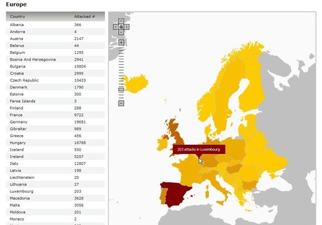 Sécurité PC et Internet/sources d'information - un knol de Gust MEES | ICT Security-Sécurité PC et Internet | Scoop.it